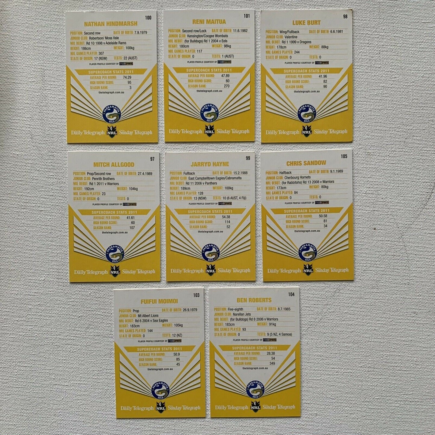 Parramatta Eels 2012 Official NRL 3D Collector Cards Rugby League Sports Cards