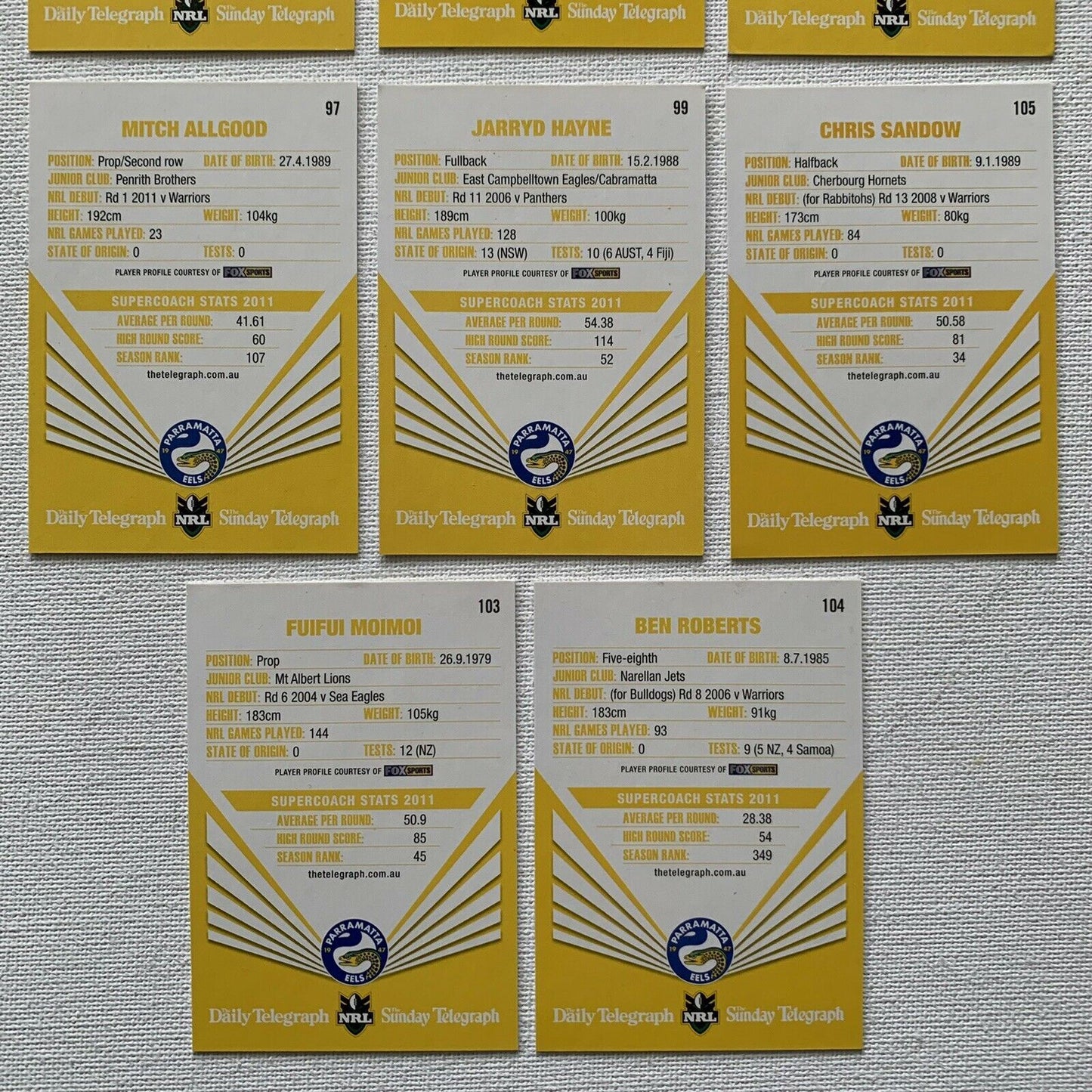 Parramatta Eels 2012 Official NRL 3D Collector Cards Rugby League Sports Cards