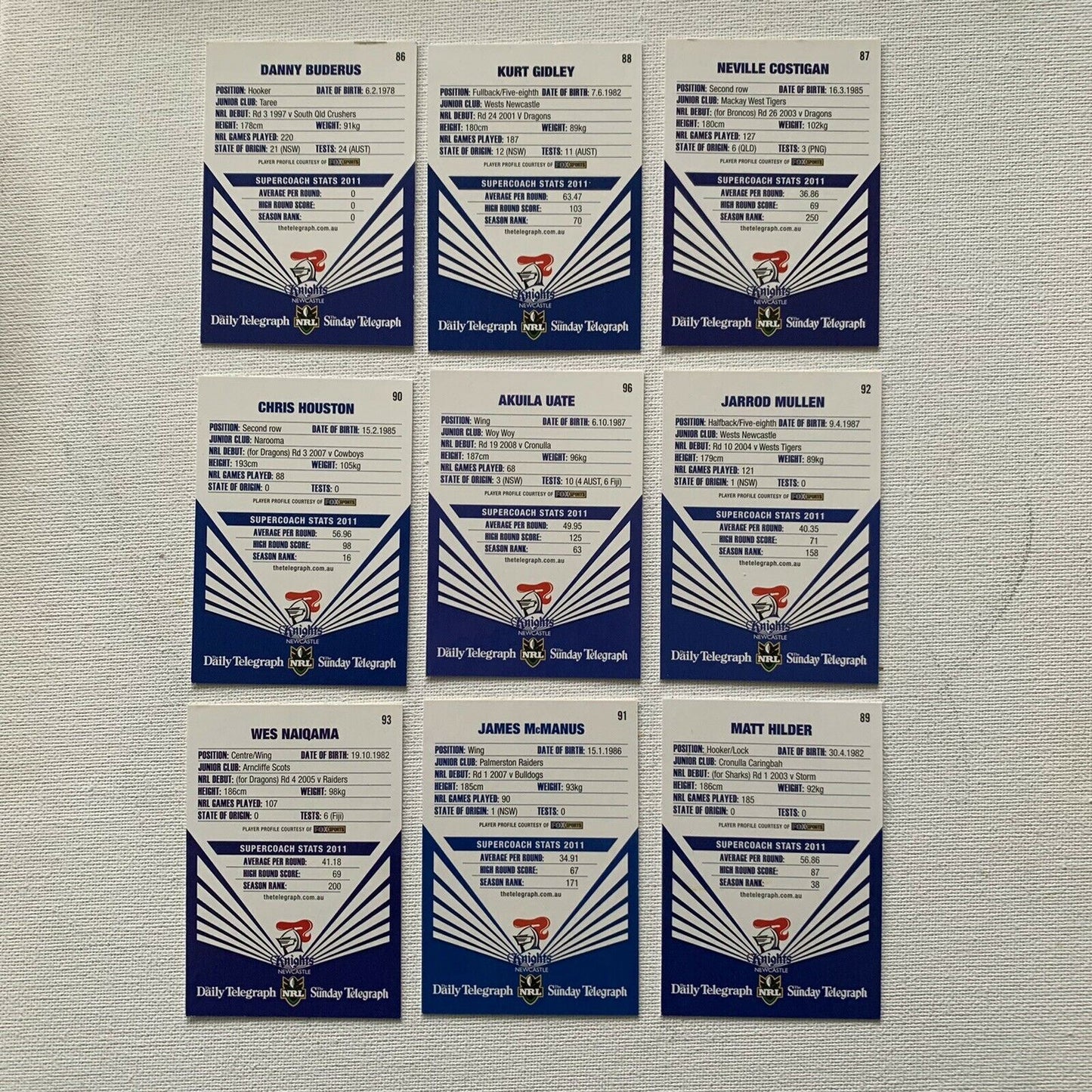 Newcastle Knights 2012 Official NRL 3D Collector Cards Rugby League Sports Cards