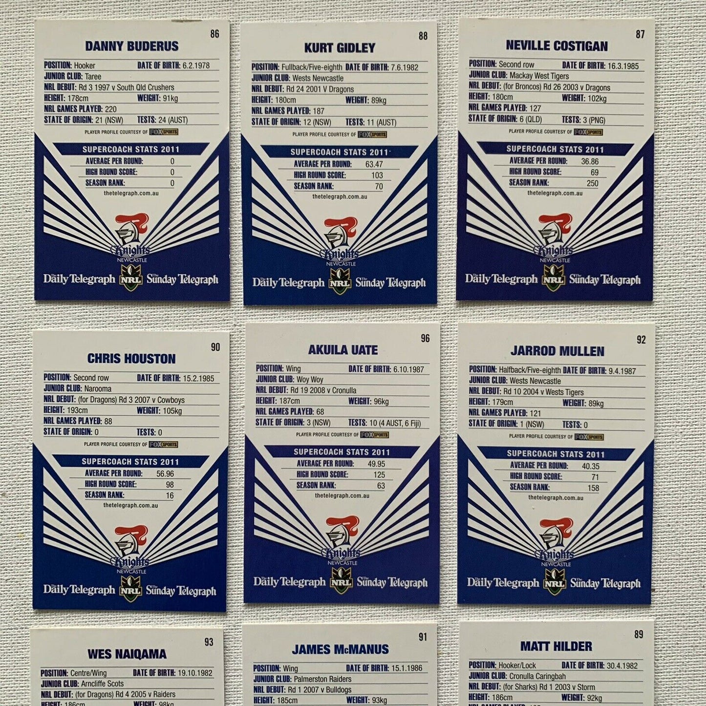 Newcastle Knights 2012 Official NRL 3D Collector Cards Rugby League Sports Cards