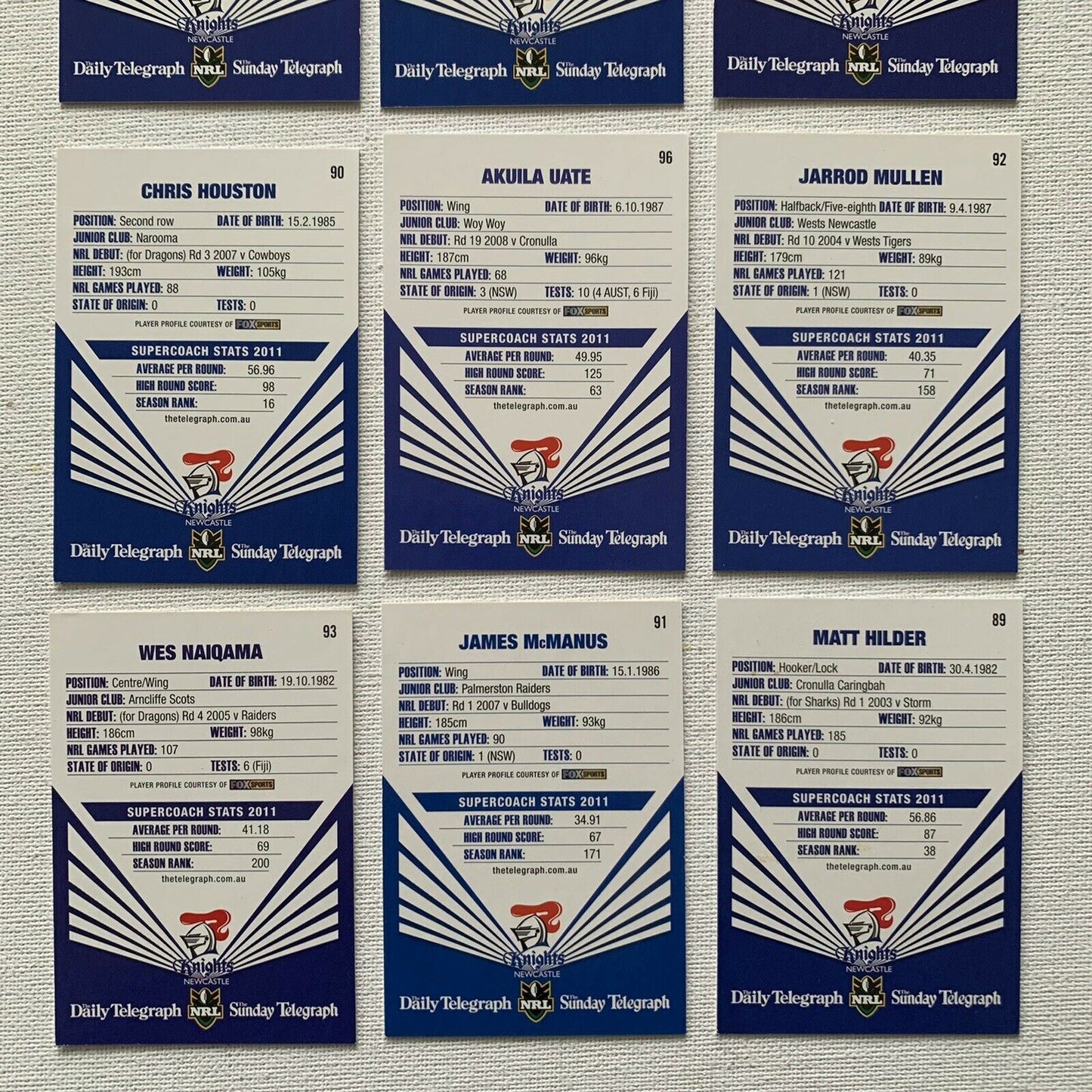 Newcastle Knights 2012 Official NRL 3D Collector Cards Rugby League Sports Cards