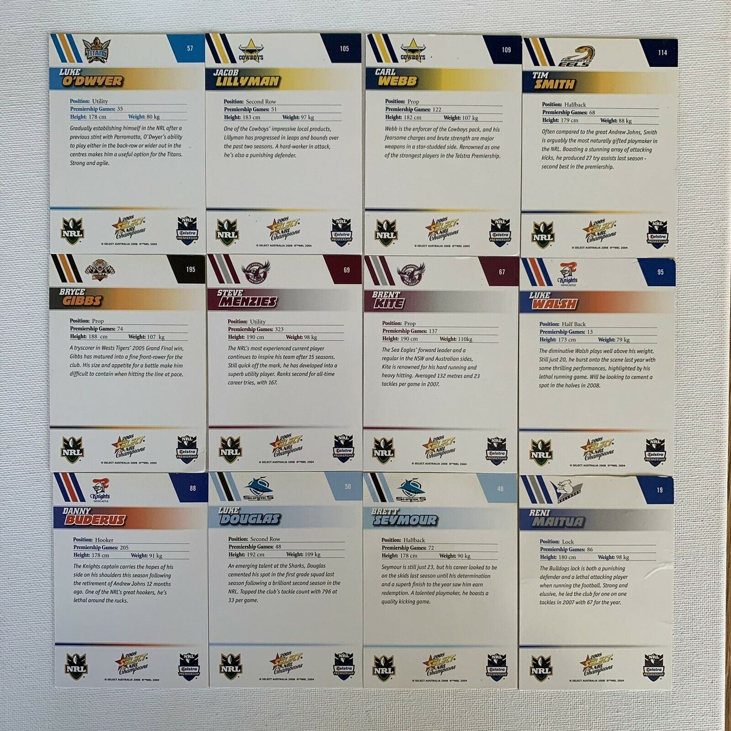2008 Select NRL Champion Collector Cards (12 Cards) Rugby League Cards