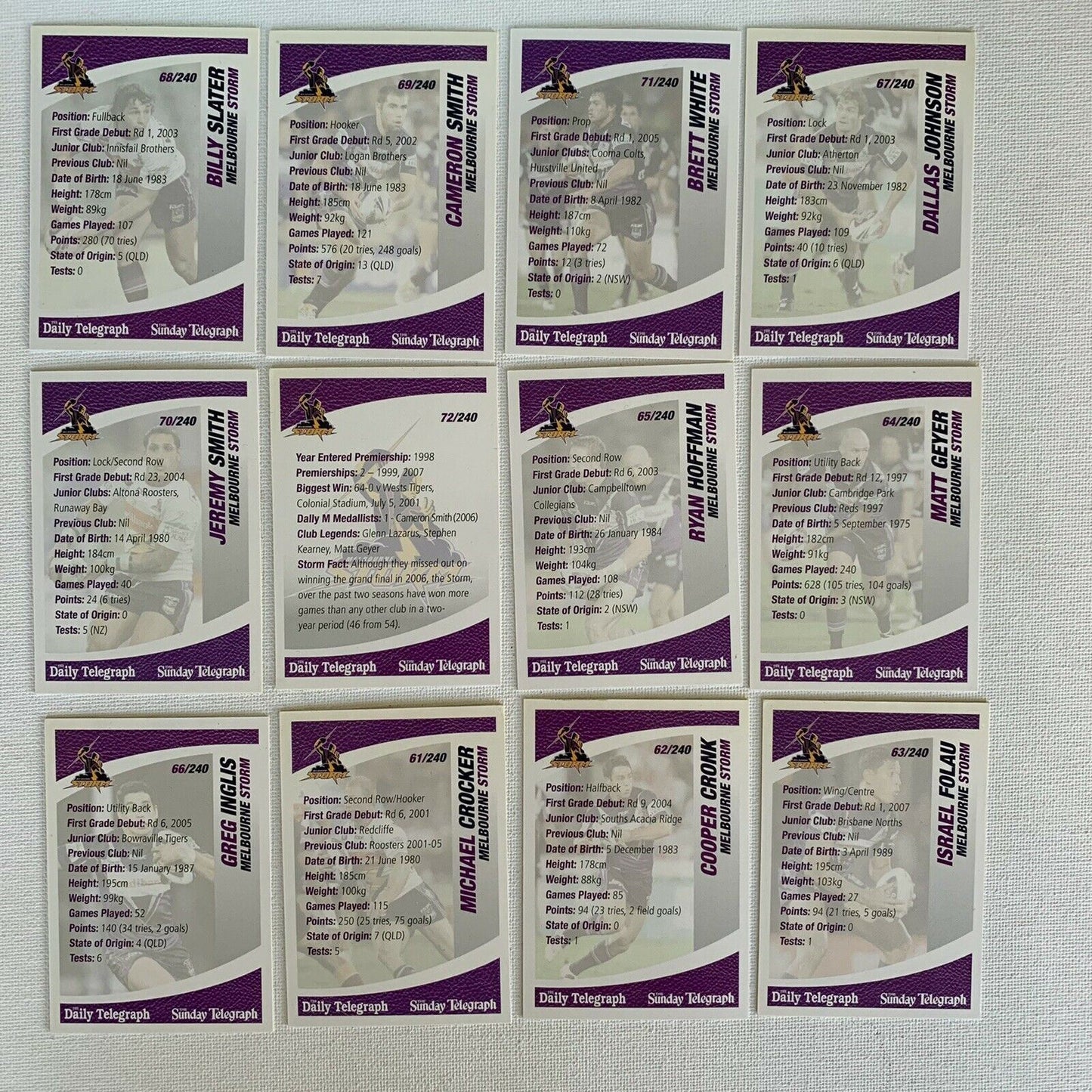 Melbourne Storm NRL Collectors Cards Season 2008 Rugby League Sports Cards