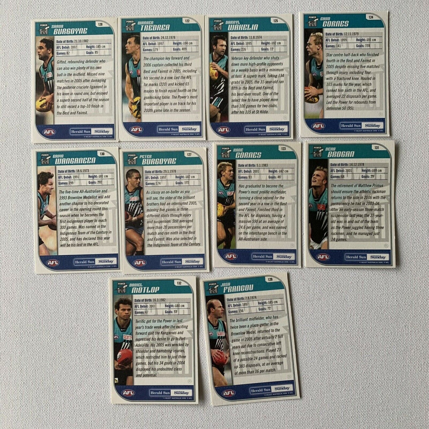 AFL 2006 Collector Cards Aussie Rules Cards - Port Adelaide Power Player Cards