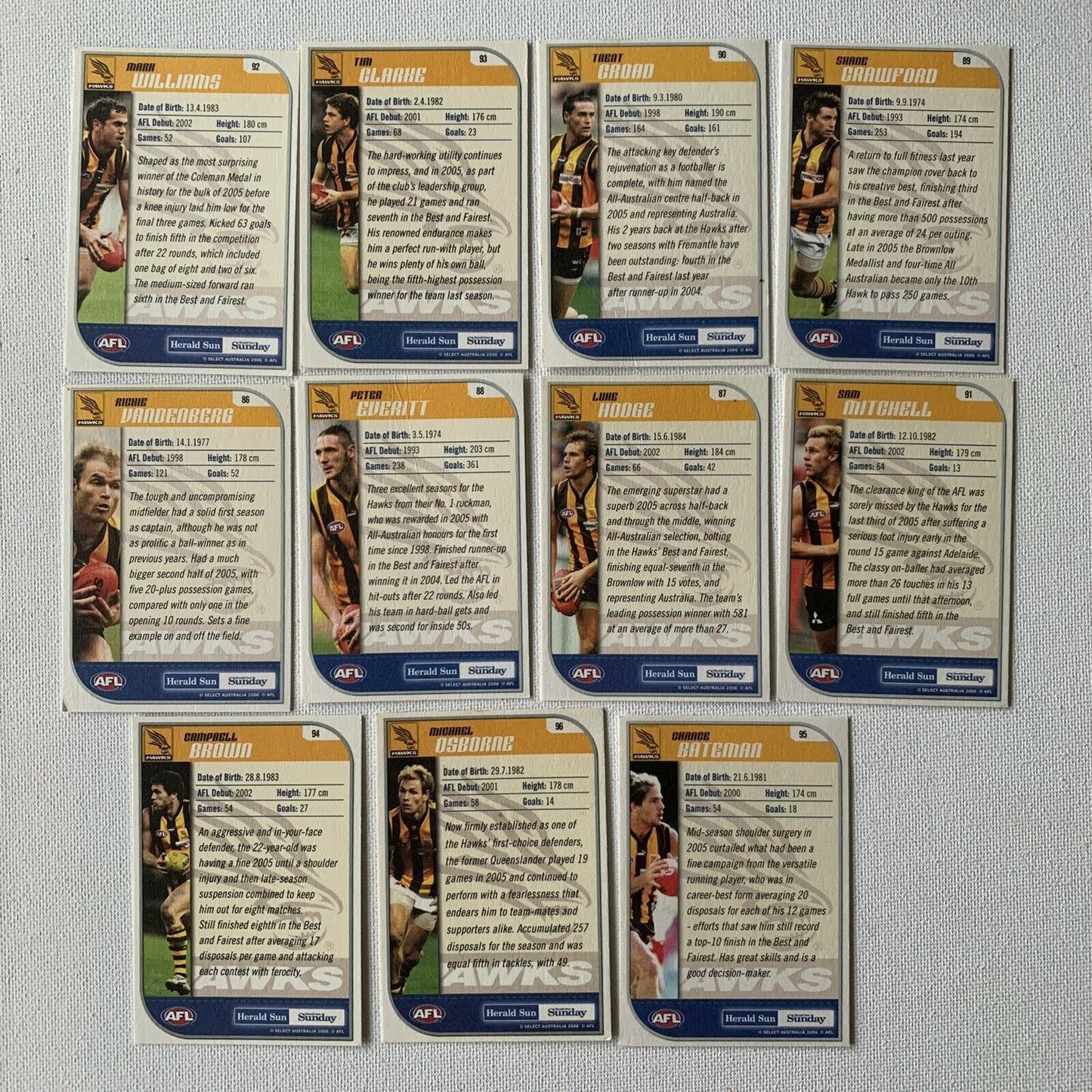 AFL 2006 Collector Cards Aussie Rules Cards - Hawthorn Hawks Player Cards