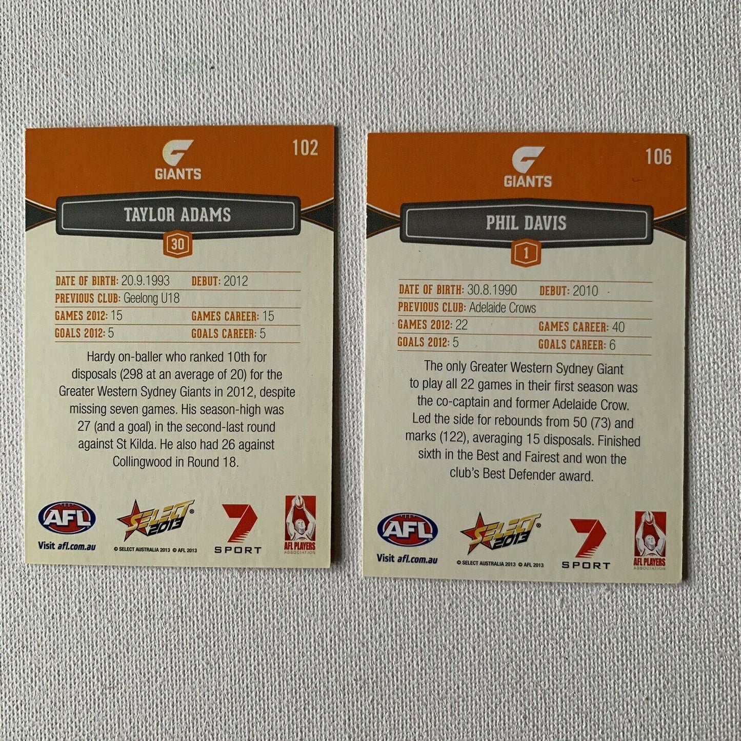 Select 2013 AFL Aussie Rules Collector Sports Cards Greater Western Sydney Giant