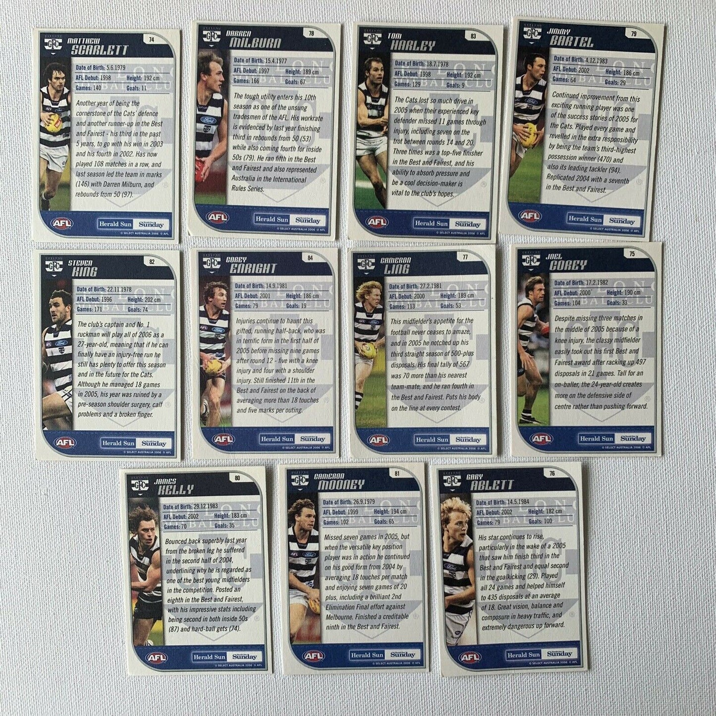 AFL 2006 Collector Cards Aussie Rules Cards - Geelong Football Club Sports Cards
