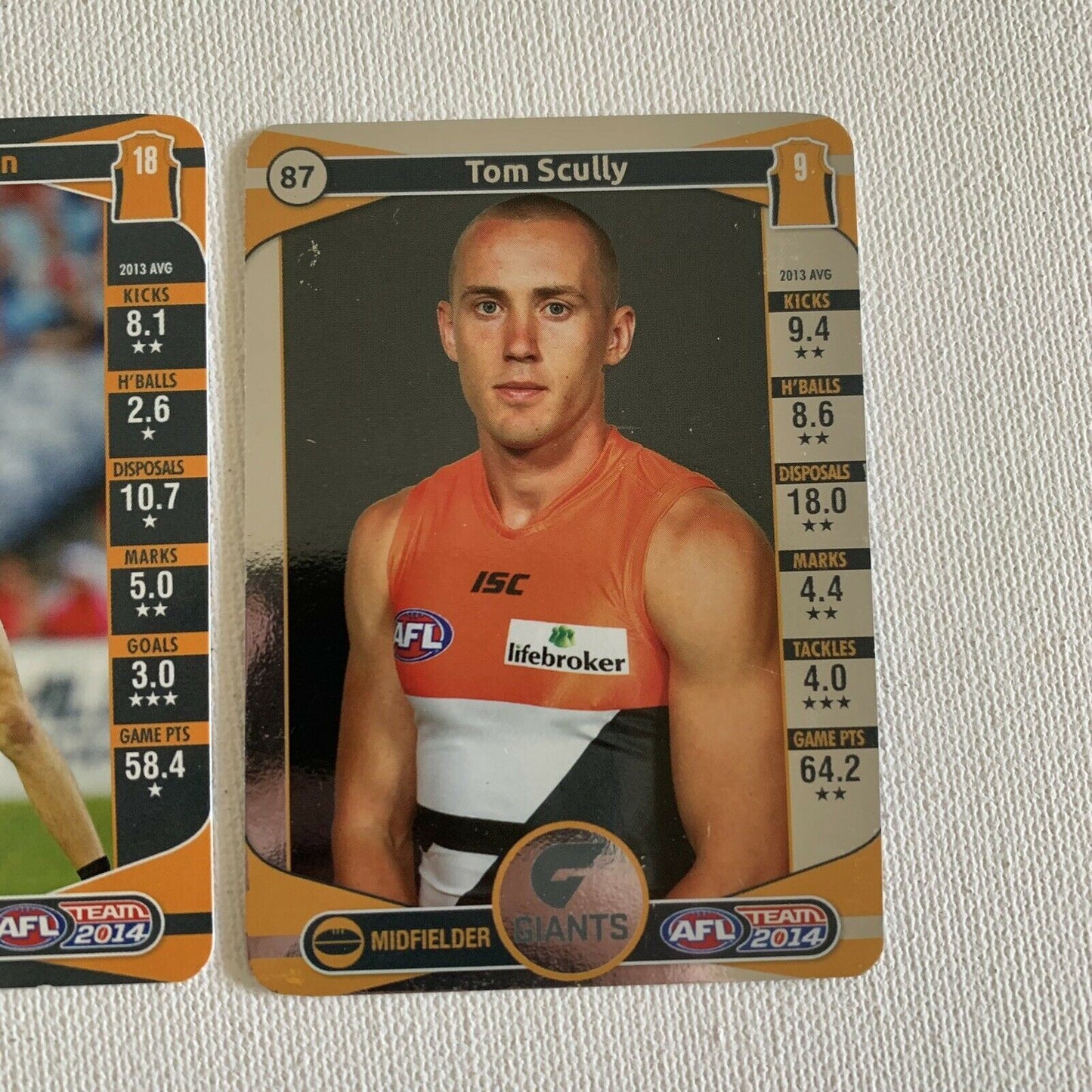 Team Coach 2014 GWS AFL Player Cards Sports Cards Greater Western Sydney