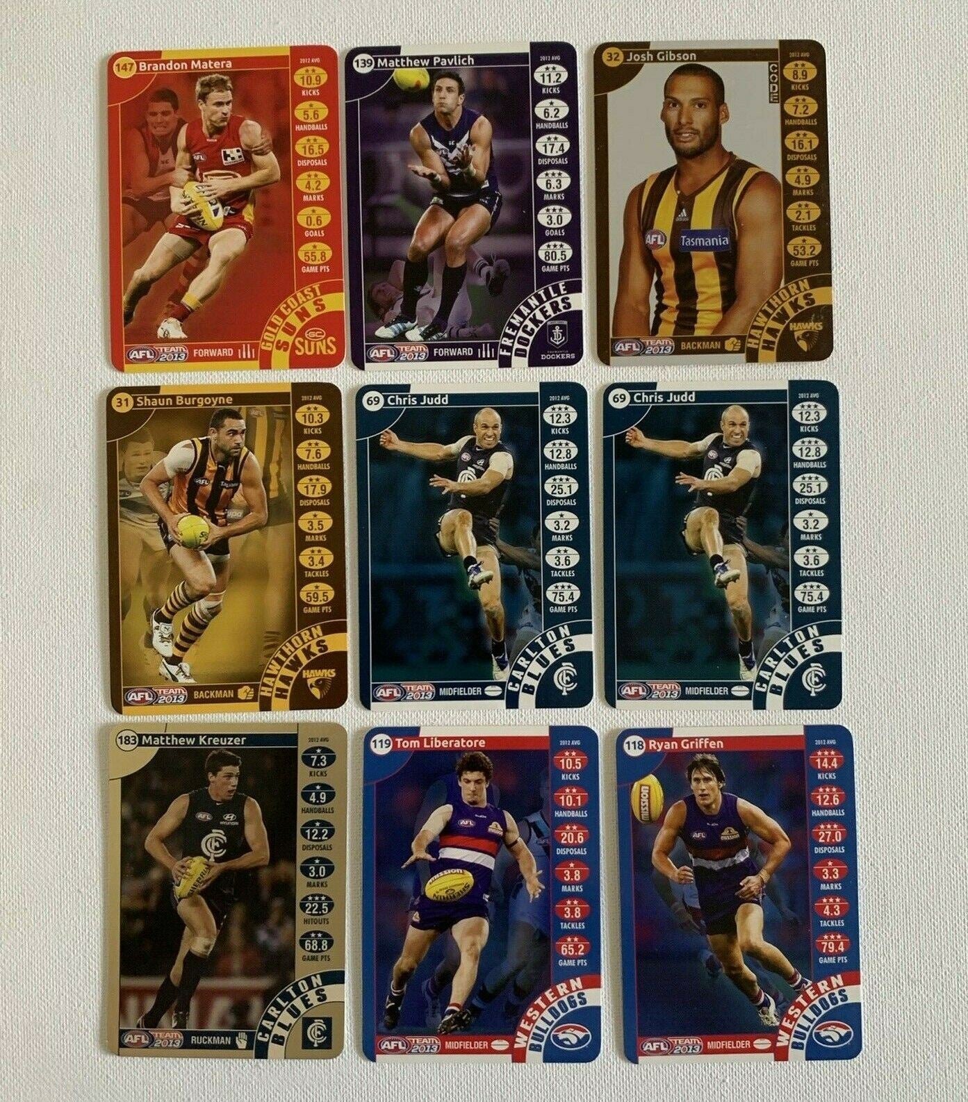 9 x Team Coach 2013 AFL Player Cards Sports Cards