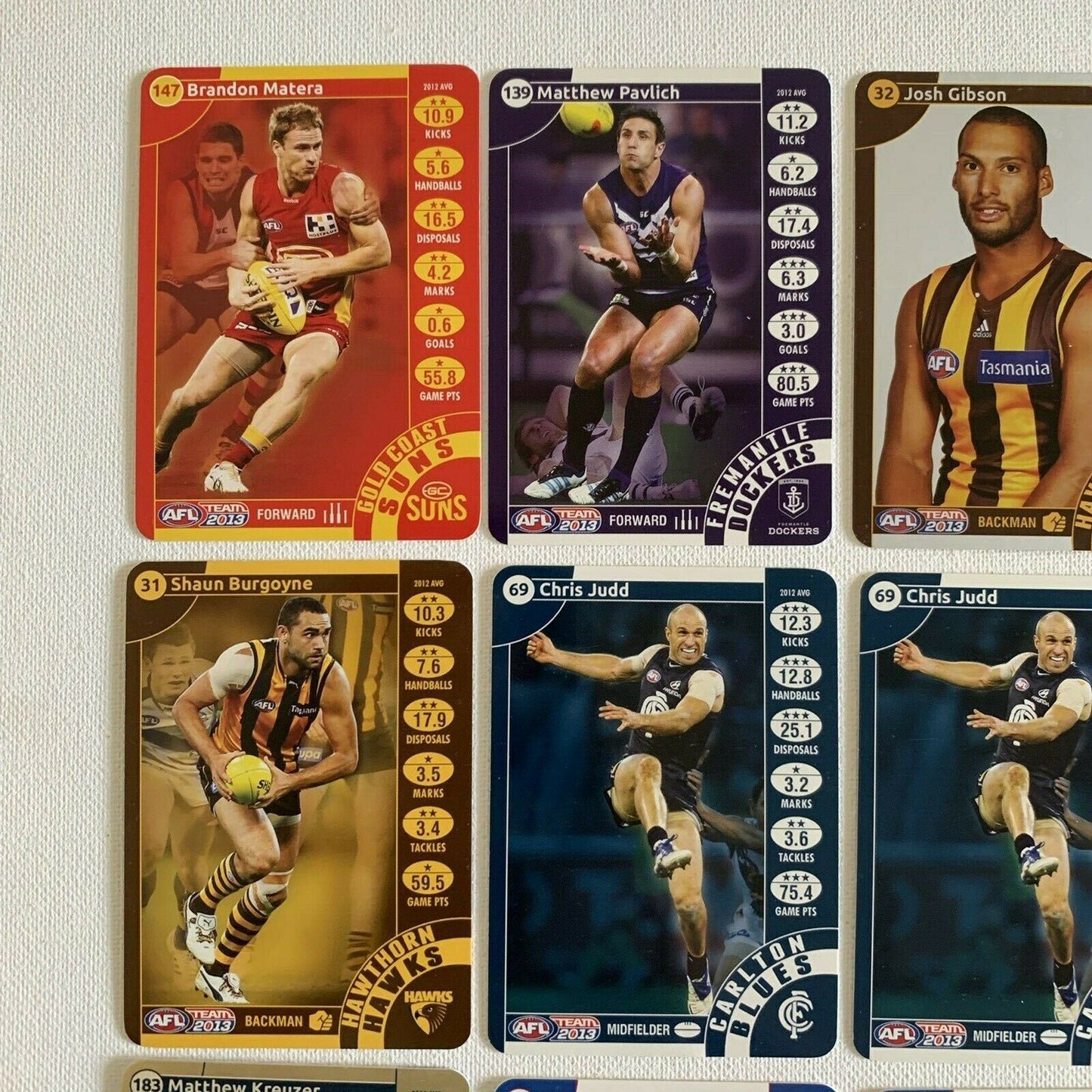 9 x Team Coach 2013 AFL Player Cards Sports Cards