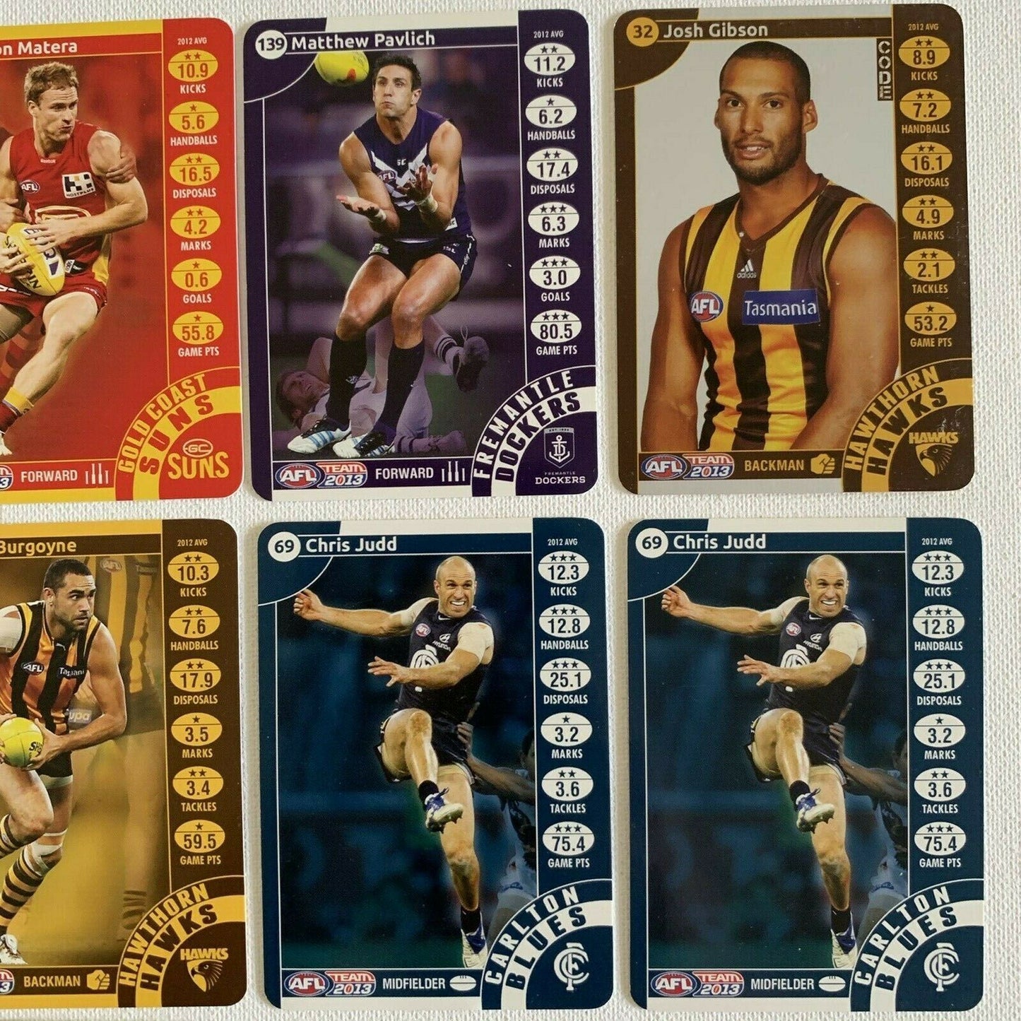 9 x Team Coach 2013 AFL Player Cards Sports Cards