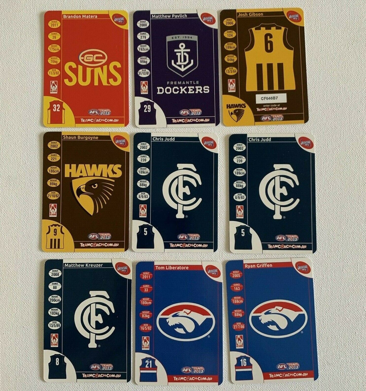 9 x Team Coach 2013 AFL Player Cards Sports Cards