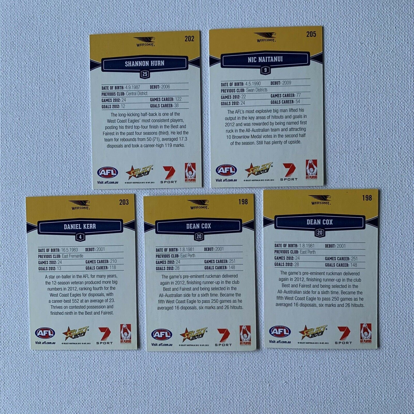 Select 2013 AFL Aussie Rules Collector Sports Cards West Coast Eagles
