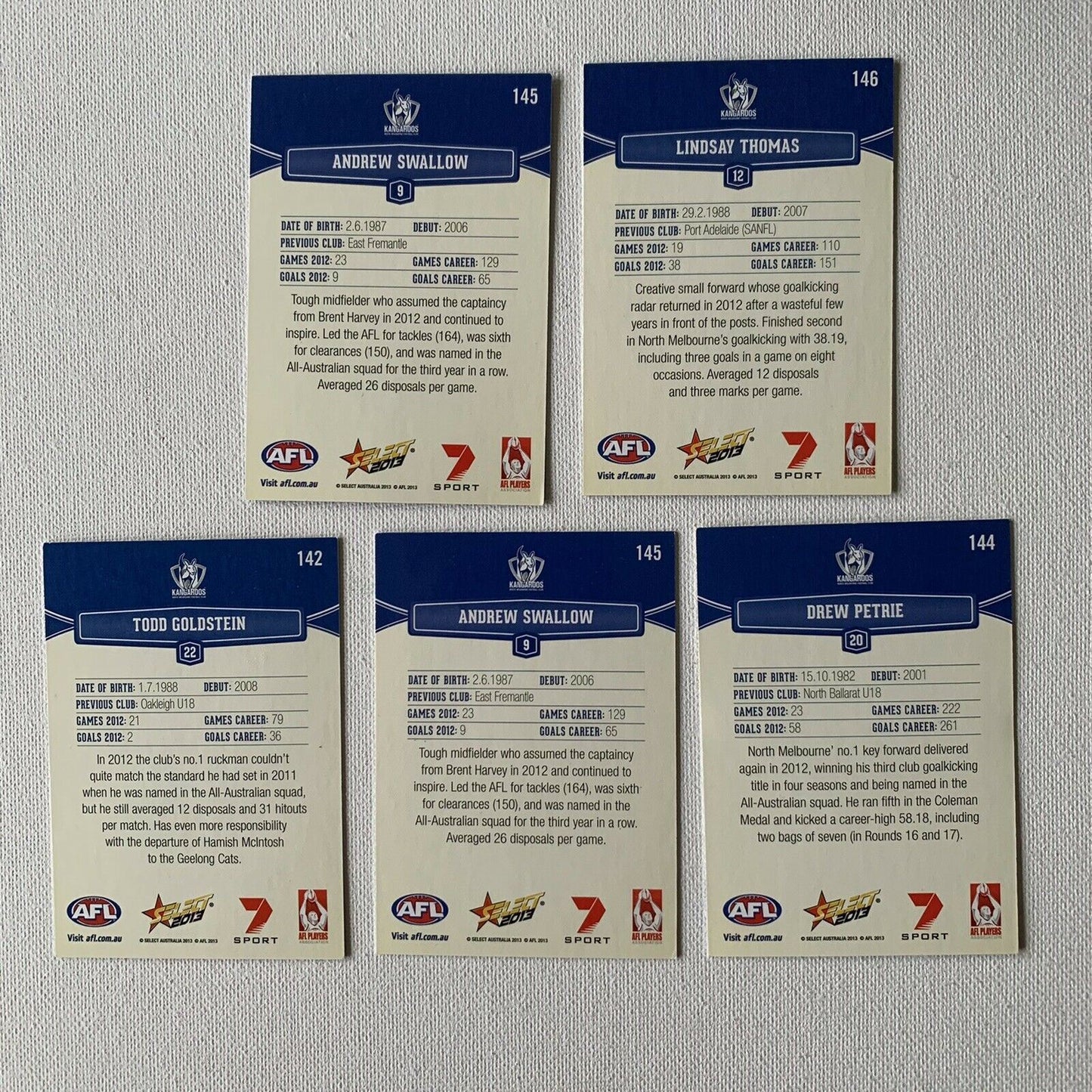 Select 2013 AFL Aussie Rules Collector Sports Cards North Melbourne FC