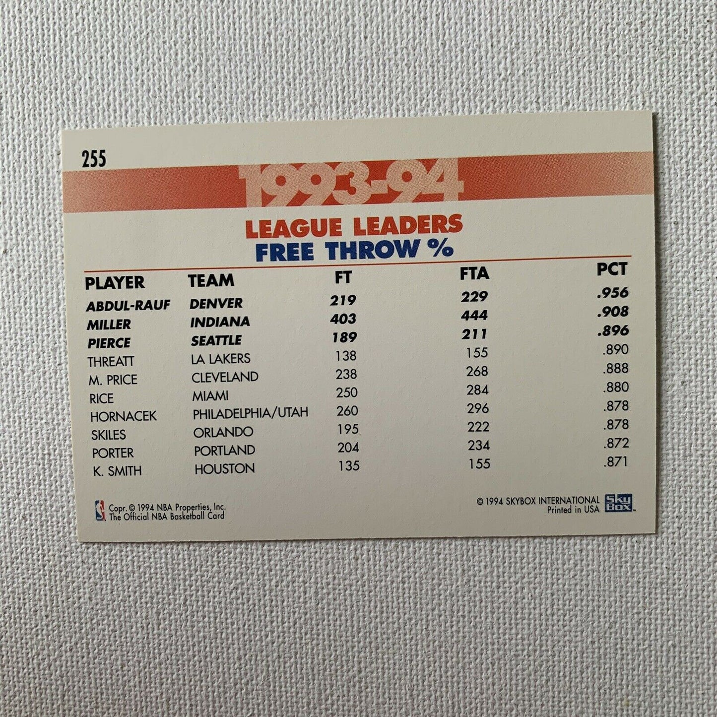 NBA Hoops League Leaders Card: Free Throw % - Abdul-Rauf, Miller, Pierce (1994)