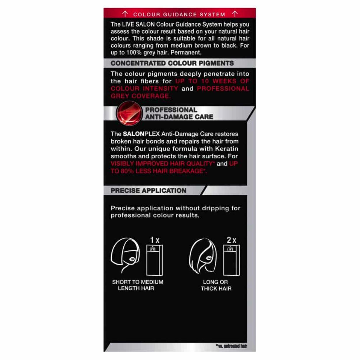 Schwarzkopf Live Salon Permanent 1-1 Blue Black Permanent Hair Colour Hair Dye